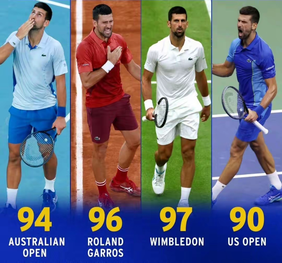 PG中国官网-法网绝杀澳网，德约科维奇惊艳四座的简单介绍