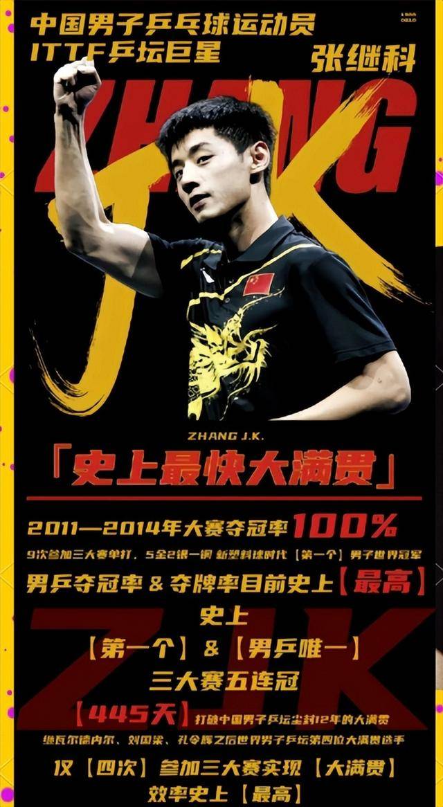 英国乒乓球队横扫奥地利乒乓球队,张继科完成帽子戏法的简单介绍 英国乒乓球队横扫奥地利乒乓球队,张继科完成帽子戏法的简单介绍